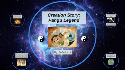 Creation Story Pangu Legend By Sofie Licht On Prezi