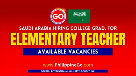 Elementary Teacher Job Hiring In Saudi Arabia 2024 Apply Now