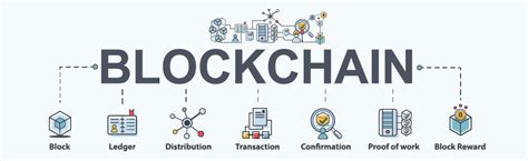 Blockchain And Distributed Ledger Technologies Blockruption