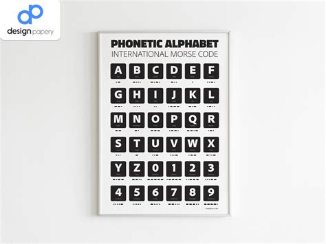 Phonetic Alphabet Alpha Bravo Charlie Morse Code Military - Etsy