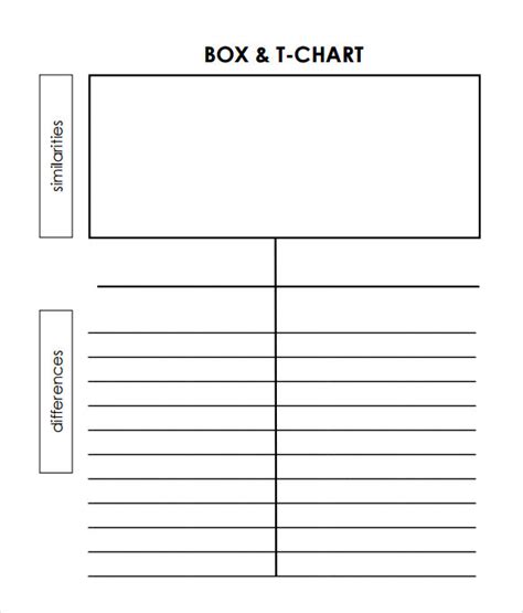 FREE 7+ Sample T Chart Templates in PDF | MS Word