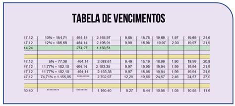 Tabelas Salariais 2023 Cnis Tabela Salarial Ipss Imagesee