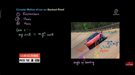 Score Physics Circular Motion Of A Car On Banked Road For JEE NEET