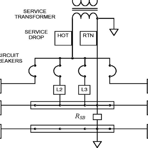 Circuit Breaker Diagrams