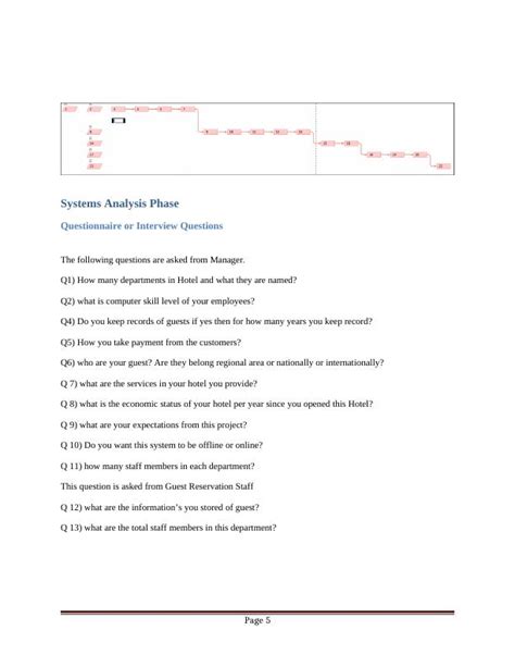 PDF A Sample Hotel Management System Project