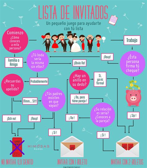 Pin En Boda Tips Tricks