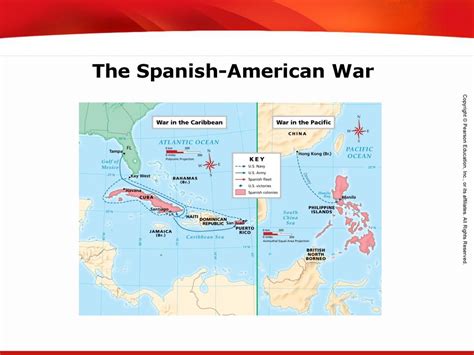 The Spanish American War Ppt Download