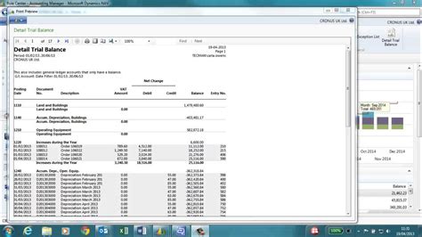 Basic Financial Reports In Microsoft Dynamics Nav 2013 Youtube