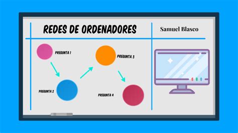 Ed Redes De Ordenadores By Blasco L Pez Samuel On Prezi