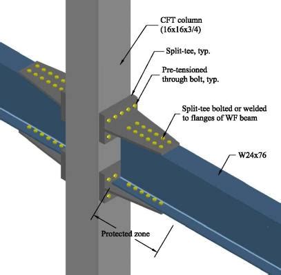 Beam To Beam Bolted Connection - The Best Picture Of Beam