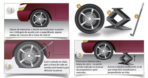 Como trocar o pneu do carro em 7 passos vídeo