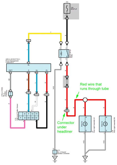 Reverse Light Wiring