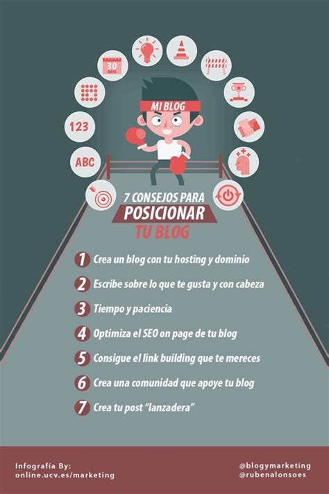 Posicionar Tu Blog Con Estos Consejos Infograf A