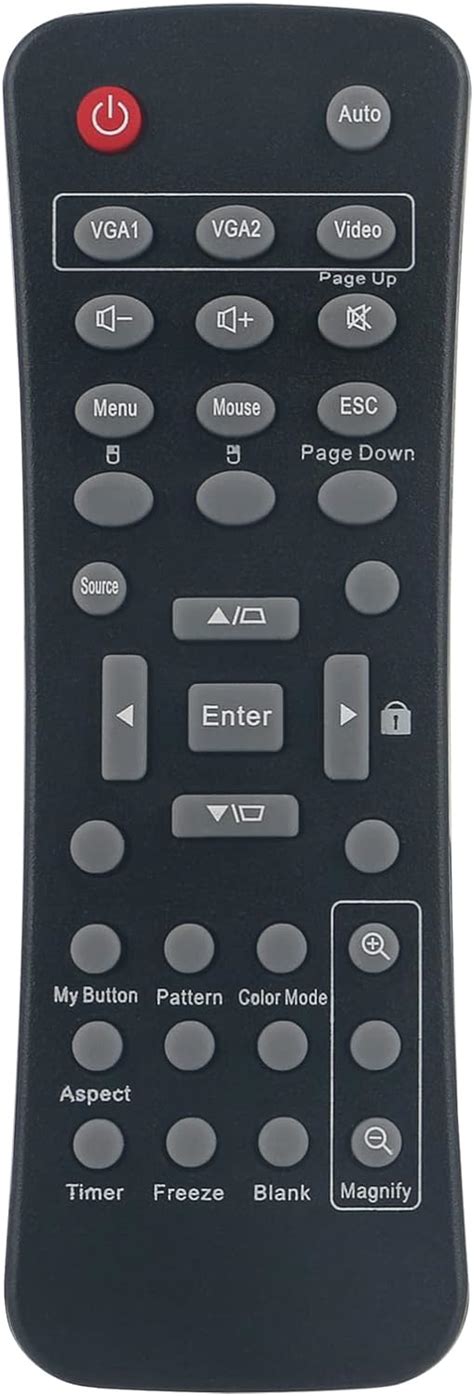 Amazon PERFASCIN Replace Infrared Remote Control Fit For ViewSonic