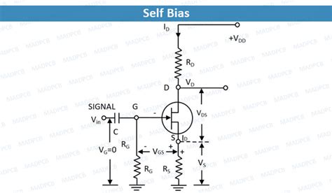 Fet Biasing Fixed Bias Self Bias Potential Divider Bias Mad Pcb