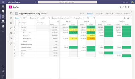 Finanical Planning Microsoft Teams Oneplan