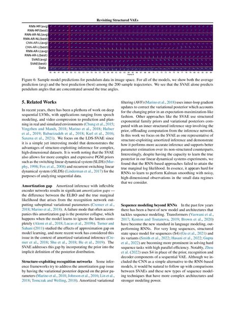 Revisiting Structured Variational Autoencoders DeepAI