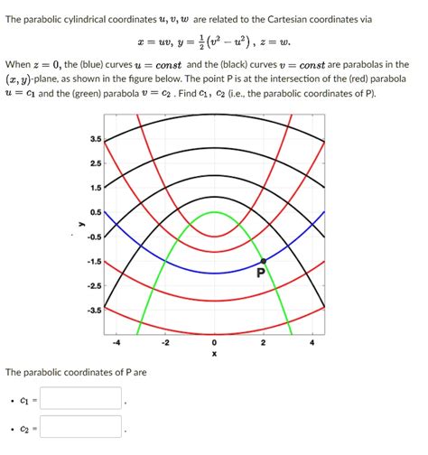 Solved The Parabolic Cylindrical Coordinates U V W Are Related To