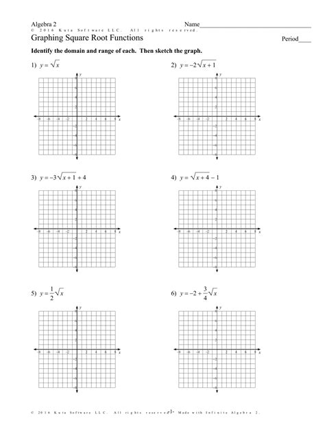 Graphing Square Root Functions Worksheets