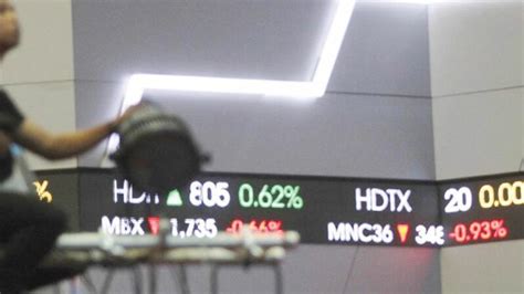 Inilah Saham Saham Paling Aktif Ditransaksikan Saat Ihsg Memerah