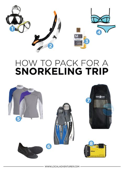 How To Pack For A Snorkeling Trip Tips On How To Pick Gear