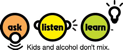 Ask Listen Learn Logo