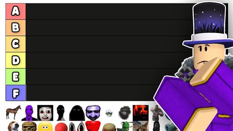 I Created My Own Nextbot Tier List Roblox Nico S Nextbots YouTube