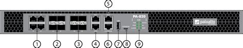 Palo Alto Networks Enterprise Firewall Pa 850 Palo Alto Firewalls Uk