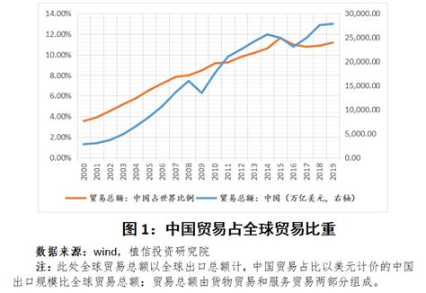 连平：如何看待美国对中国的金融制裁 国内专家 复旦大学一带一路及全球治理研究院