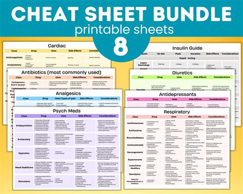 Cheat Sheet Bundle 8 Pages Nursing Notes Digital Download Nursing