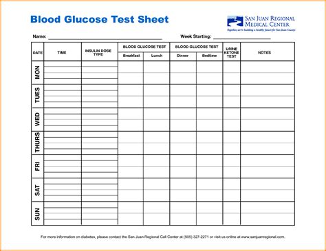 Diabetes Glucose Log Spreadsheet in Glucose Log Book Template Printable Diabetic Parttime Jobs ...