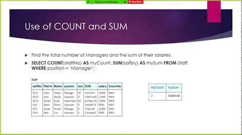 Aggregate Functions Group By Clause In Sql Youtube