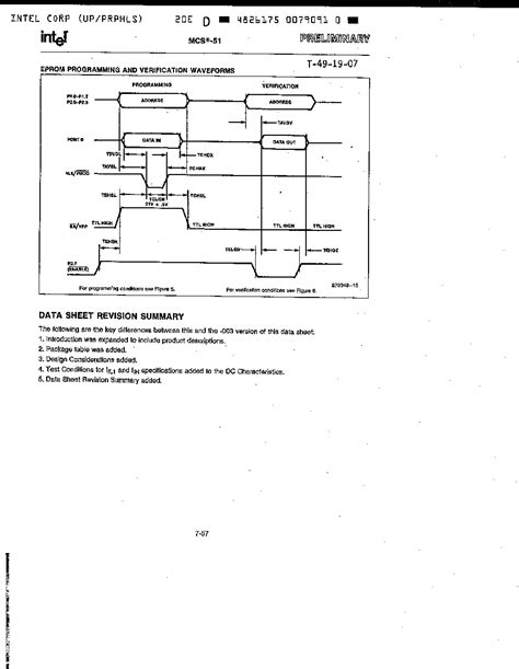 8051 datasheet(14/14 Pages) INTEL | 8 BIT CONTROL ORIENTED MICROCOMPUTERS