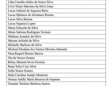 Campus Do Ifpe Afogados De Afogados Da Ingazeira Divulga Lista Dos