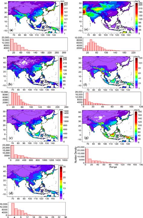 Figure 2 From The Connection Between Extreme Precipitation Variability