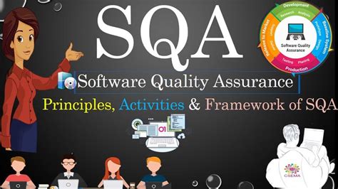 Software Quality Assurance Sqa Youtube