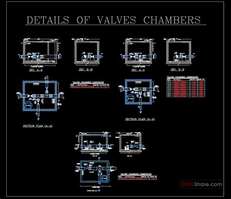 40 Details Of Valves Chambers Autocad Drawing DWG