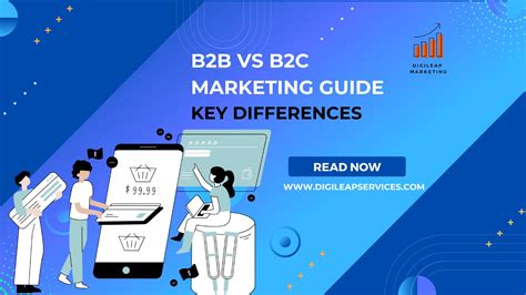 B2b Vs B2c Marketing Guide Key Differences Digi Leap