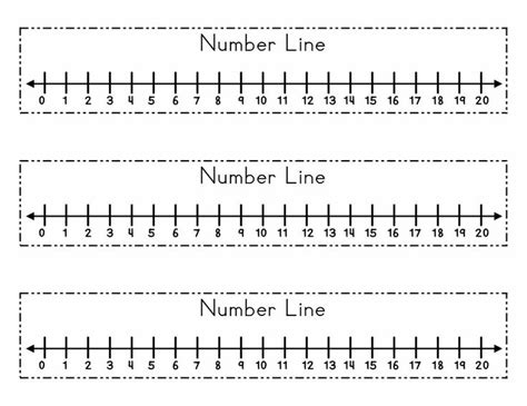 Math Number Line To 20 Printable Number Line Number Line Printable Numbers