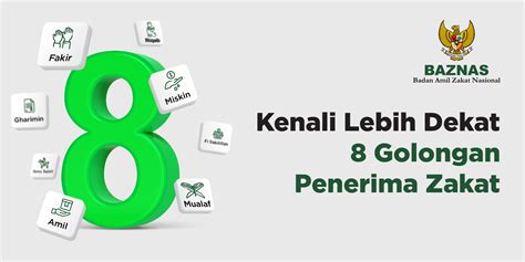 Kenali Lebih Dekat 8 Golongan Penerima Zakat BAZNAS