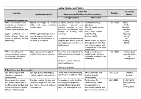 PART IV DP Rpms PART IV DEVELOPMENT PLANS Strengths Development