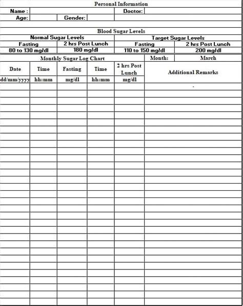 Printable Monthly Blood Sugar Log