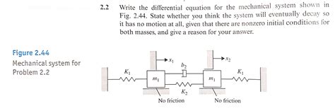 Solved 2 2 Write The Differential Equation For The Chegg