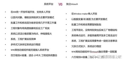 施耐德Wonderware system platform介绍 知乎