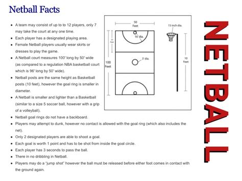 Netball Court Diagram Layout