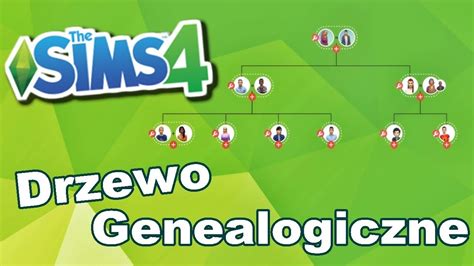 Drzewo Genealogiczne LuŹna Rozgrywka Plum Tree App Youtube