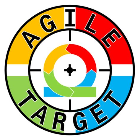 Team Topologies Agile Target Coach Agile