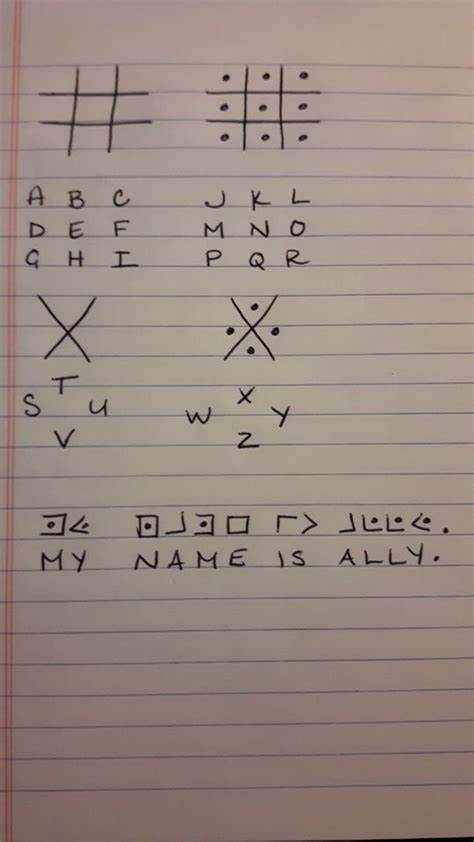 Pin By Sam N On Miscellaneous Alphabet Code Writing Secret Messages