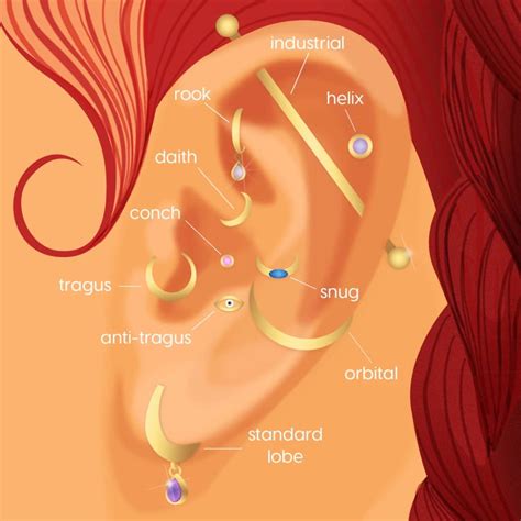 Helix Piercings: An Expert Shares What to Know | PS Beauty