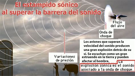 El Nuevo Avi N Supers Nico De La Nasa Los Secretos Del Experimento X